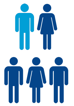 Stats Image